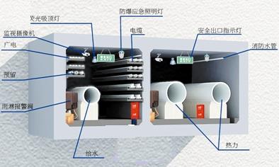 武漢今年開建42.9公里綜合管廊